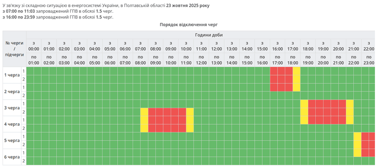 Графік відключень електроенергії в Полтавській області