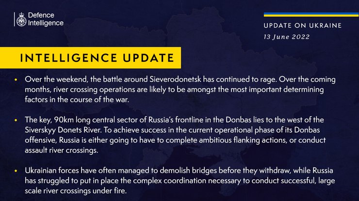 форсирование рек