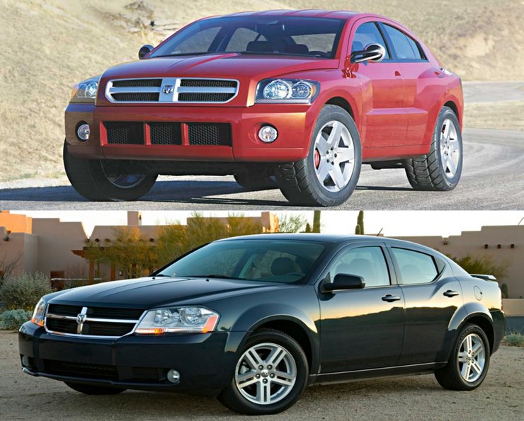 Dodge Avenger