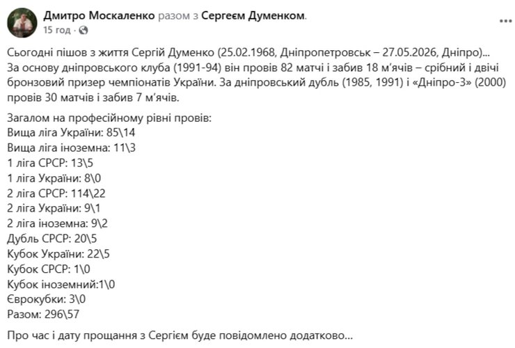 сообщение в Facebook о смерти Сергея Думенко