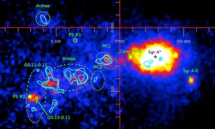 черная дыра Стрелец А