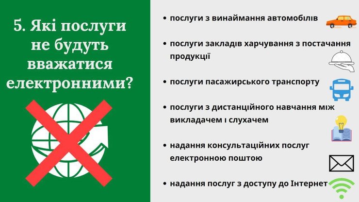 неэлектронные услуги, перечень, инфографика
