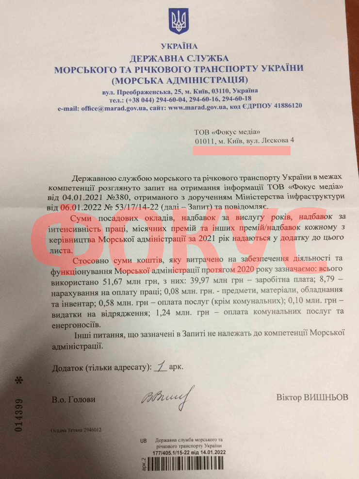 Сколько потратили на содержание Морской администрации в 2021-м году