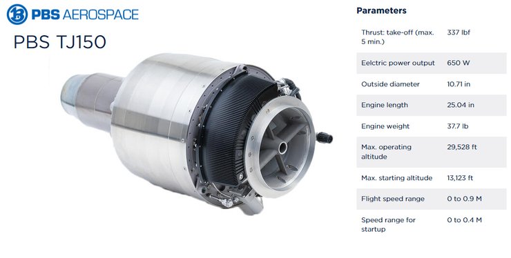 Компоненты Шахед-238