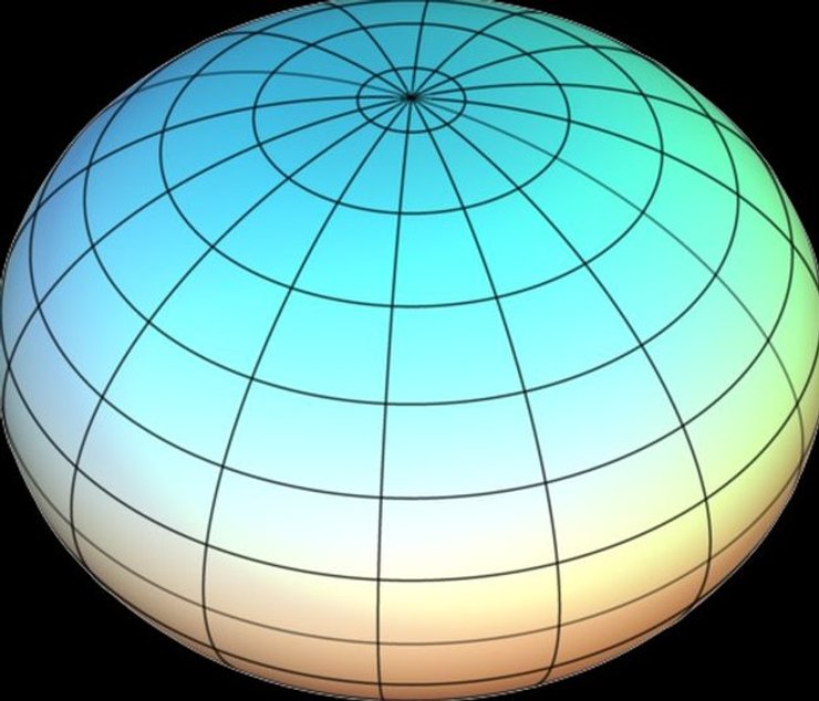 изотоп свинец 208 ядро