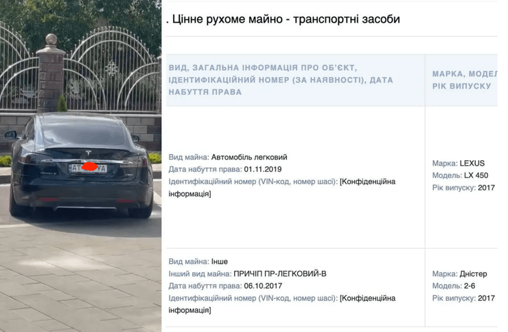 Изображение автомобиля Tesla