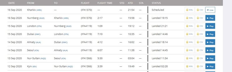 Самолет действительно вылетел из Харькова