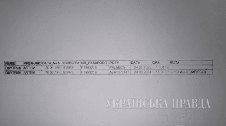 Втеча Артема Дмитрука