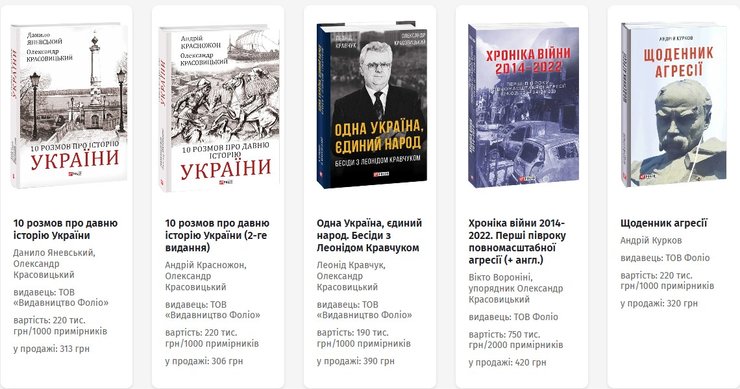 Скандал в Минкульте, Минкульт расследование, Минкульт деньги, Минкульт книга Кравчук, Яневский