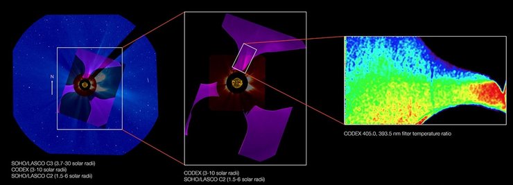 Сонце корона