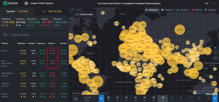 Ситуация с коронавирусом, статистика коронавируса, ковид, ивано-франковская область, украина