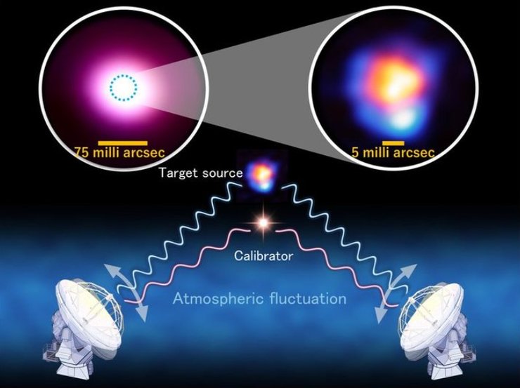 радіотелескоп