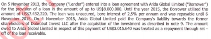 козак, документ, финансирование, терроризм, уголь, кредит, лнр, днр