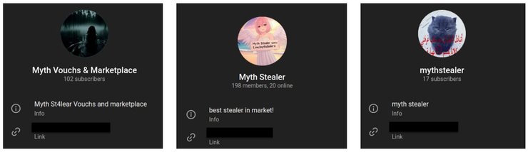 Шкідливе ПЗ Myth Stealer у Telegram