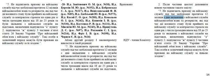 Скриншот законопроєкту №13574 про відстрочку для Контракт 18-24