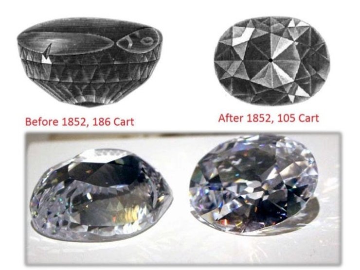 корона кохинур, кохинур, гора света, бриллиант, знаменитый бриллиант, сокровища короны