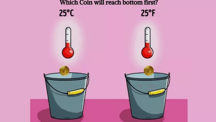 Визуальная головоломка, тест, задача, тренировка памяти, монета, температура, цельсий, фаренгейт, хитрая задача, тест на IQ