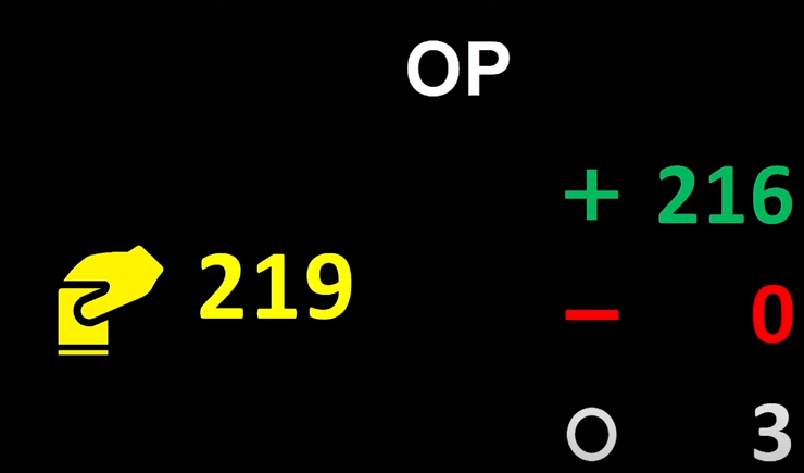 пасе это, паск, денонсировать, россия вышла из совета европы, еспч это