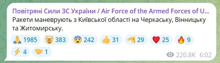 Повідомлення Повітряні сили