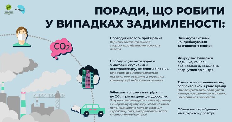 советы что делать при задымленности воздуха