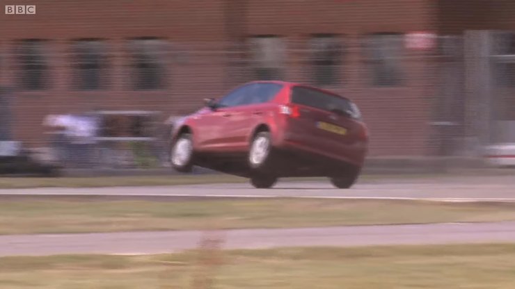 Kia Cee'd из шоу Top Gear