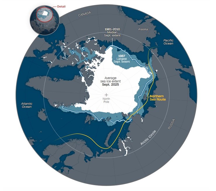 Північний шовковий шлях