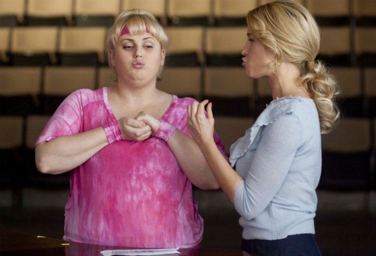 Ребел Уилсон в роли Толстой Эми