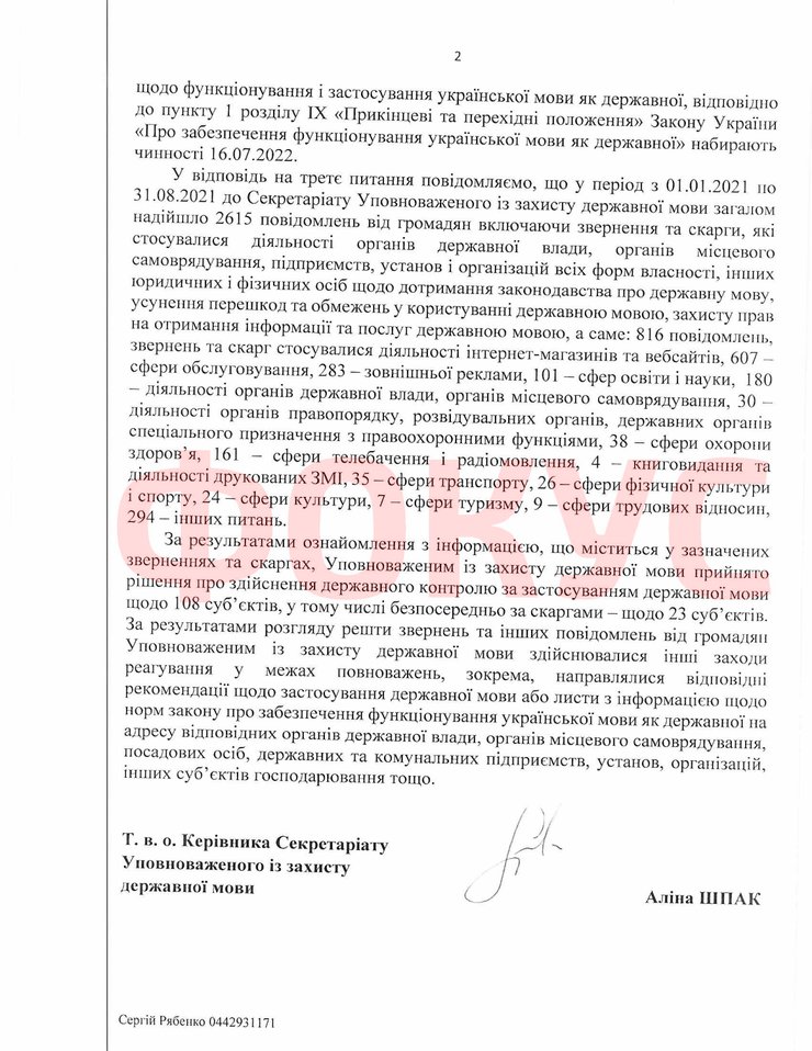 Штрафи за порушення закону про українську мову