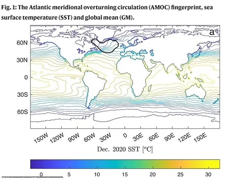 океан течение наблюдения