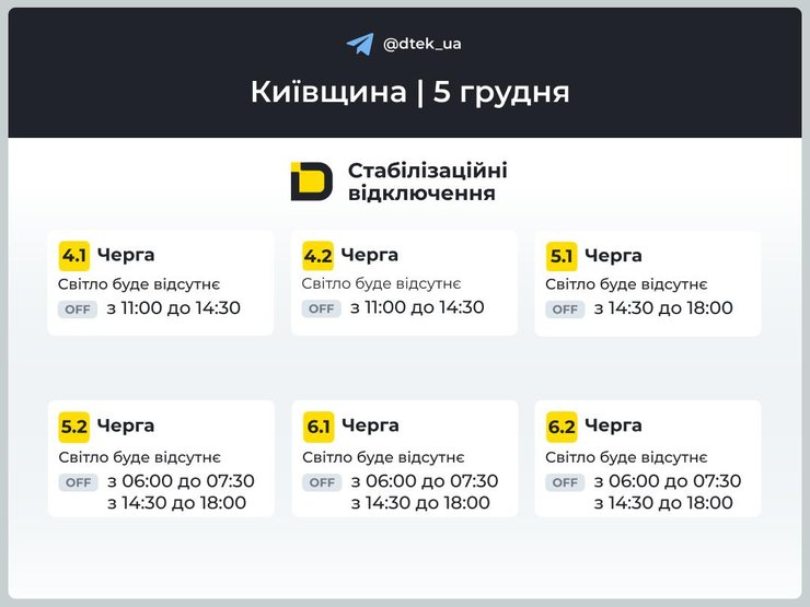 Графики отключений света 5 декабря — Киевская область Когда будут выключать свет в Киевской области 5 декабря