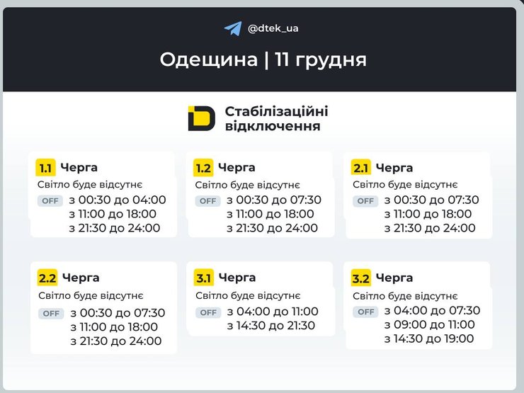 Графіки відключень світла в Одеській області на 11 грудня
