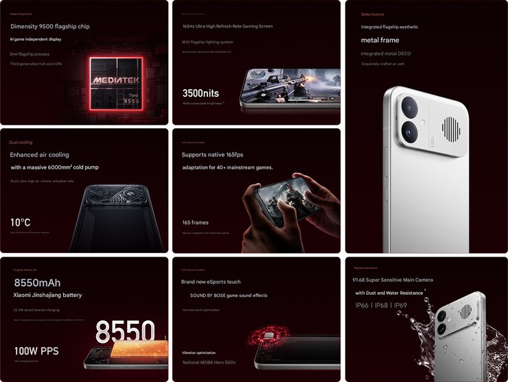 Redmi K90 Max характеристики