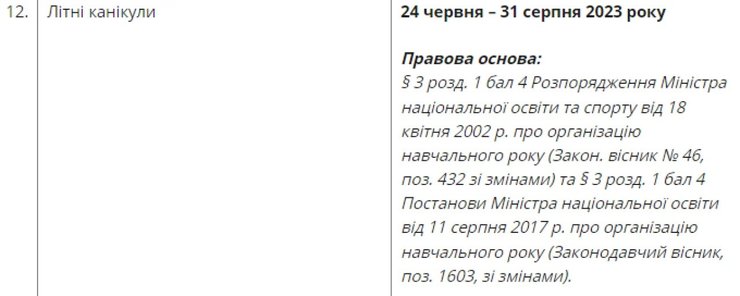 летние каникулы 2023, школьные каникулы, Польша