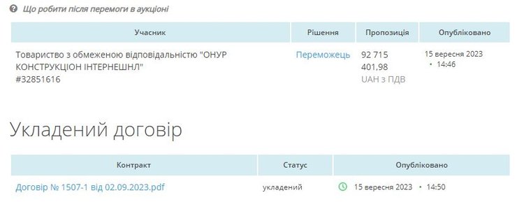 бандеры, ремонт, прозорро