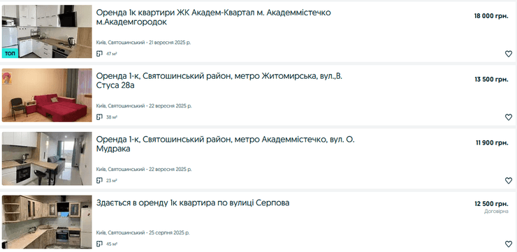 Цены на однокомнатные квартиры в Святошинском районе