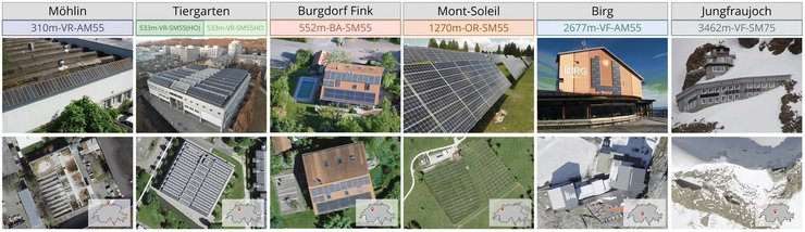 Cолнечные системы в Швейцарии