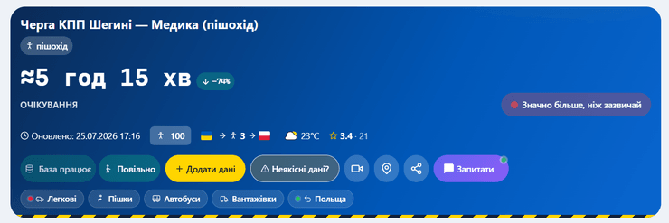 кордон черги