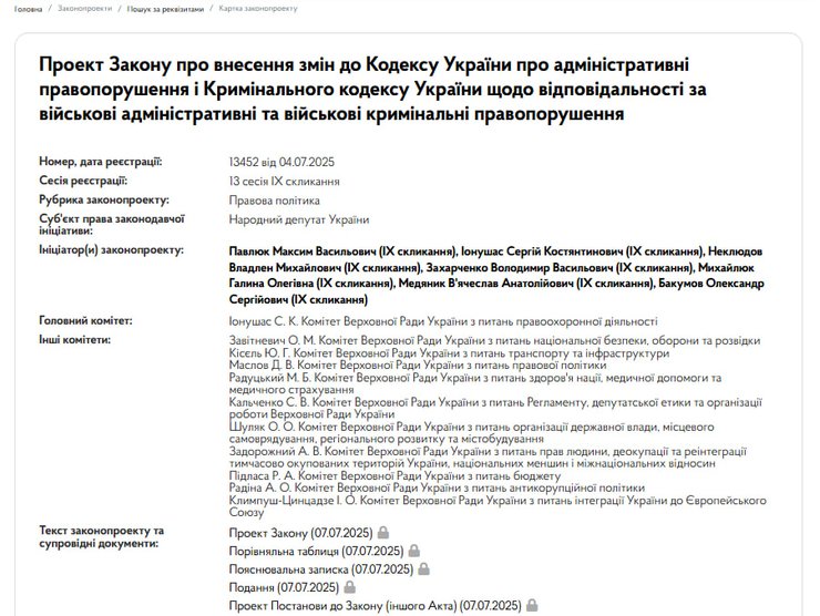Проєкт Закону про зміни до КУпАП і КК щодо відповідальності за військові правопорушення
