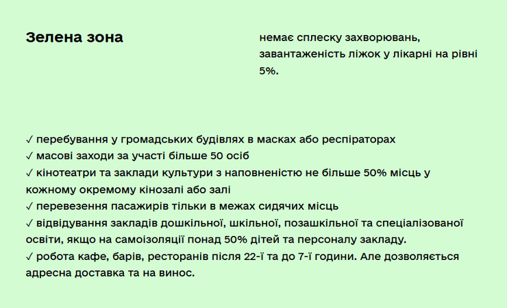 карантин в украине