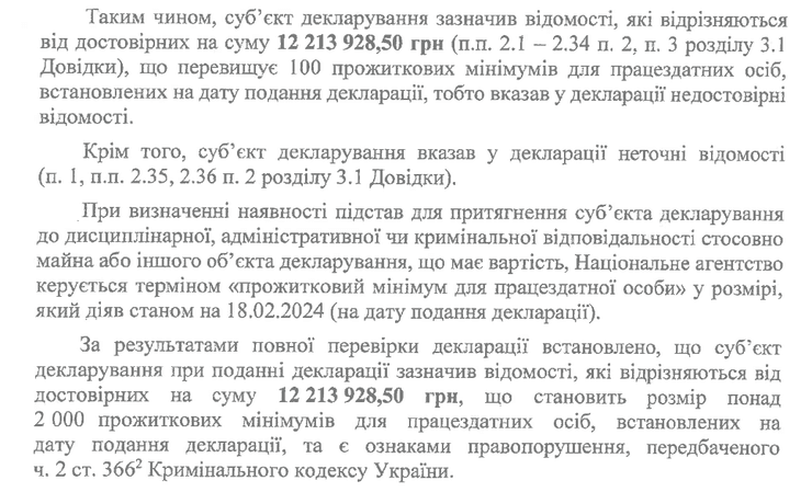 мар'яна хіла декларація