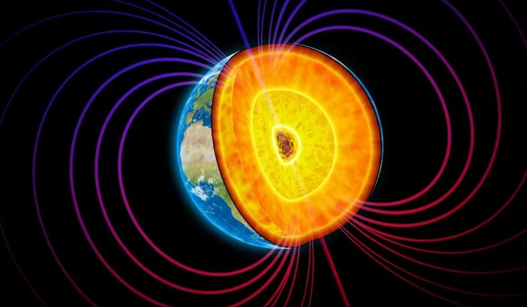 магнитное поле Земля