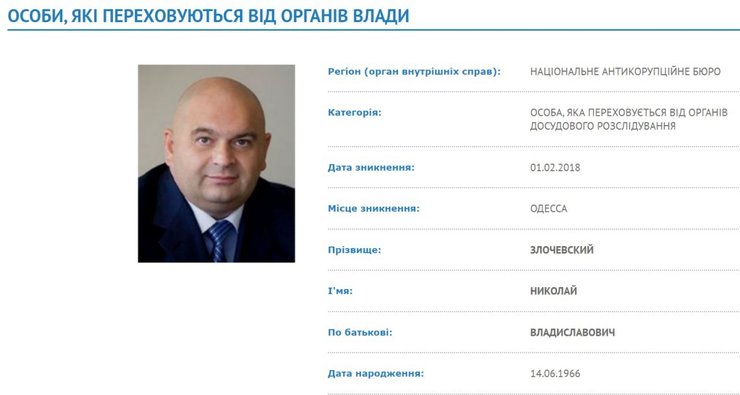 розыскная карточка злочевского