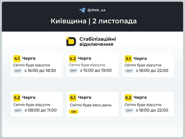 Киевская обл свет 2 отключение света Киевская область Киевская область