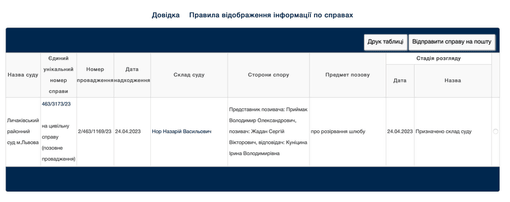 Сергей Жадан разводится после 14 лет брака