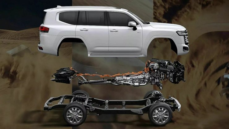 гибрид тойота ленд крузер, Toyota Land Cruiser, Toyota Land Cruiser 300, новый Toyota Land Cruiser, Гибрид Toyota Land Cruiser