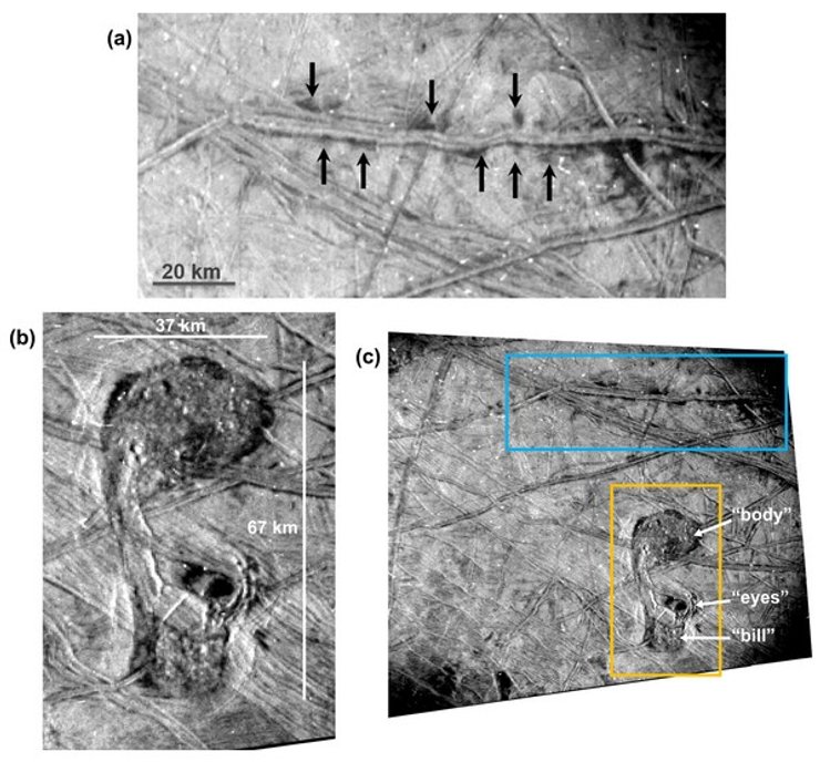 Европа, спутник Юпитера