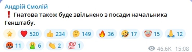 гнатов звільнення