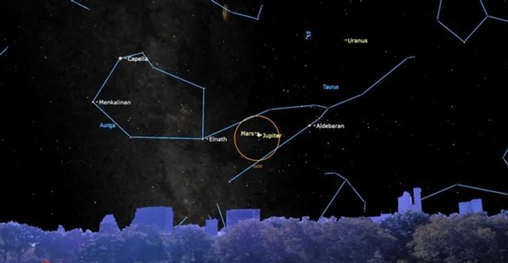 Марс Юпитер