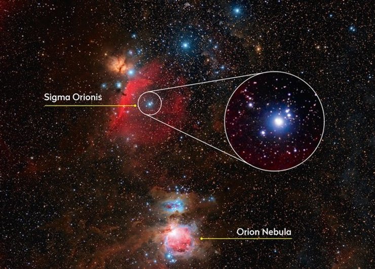 Сигма Ориона