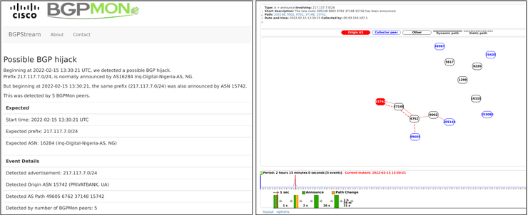 Кибератака